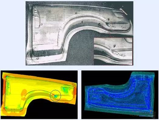 CAE在汽车行业的应用