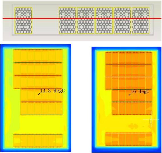 CAE仿真在充电桩行业的应用 CAE仿真在充电桩行业的应用