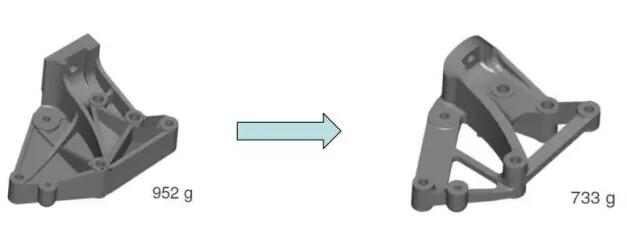 CAE仿真在充电桩行业的应用 CAE仿真在充电桩行业的应用