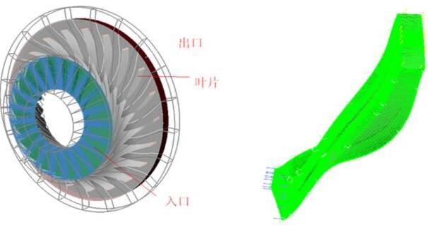 CAE仿真在充电桩行业的应用 CAE仿真在充电桩行业的应用