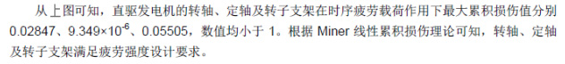 有限元分析 有限元分析