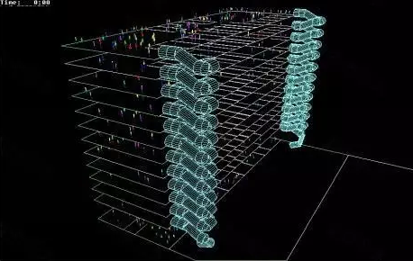 CAE仿真技术对流体及火灾的模拟提升建筑的通风设计 CAE仿真技术对流体及火灾的模拟提升建筑的通风设计
