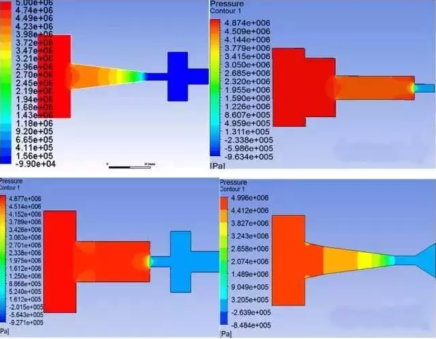 Fluent有限元软件在空化喷嘴内部流场的仿真与应用 Fluent有限元软件在空化喷嘴内部流场的仿真与应用