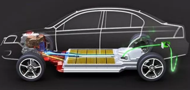 手机电池爆炸！如何利用仿真提高电池安全性