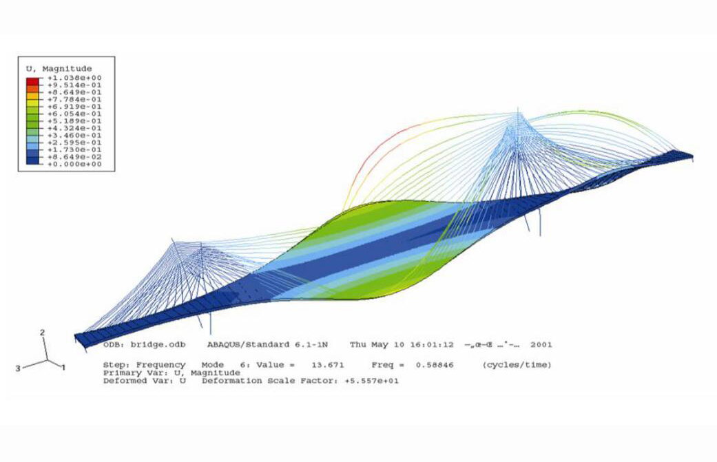 结构线性动力响应分析