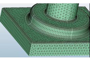 关于有限元网格划分的五个误解