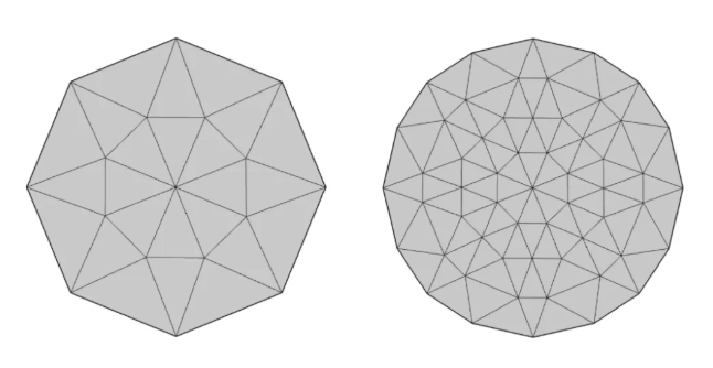怎么提升有限元分析的效率和精度？
