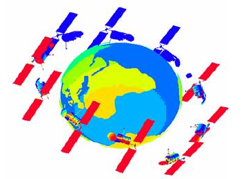 关于热仿真及测试的方法，你知道的有哪些？