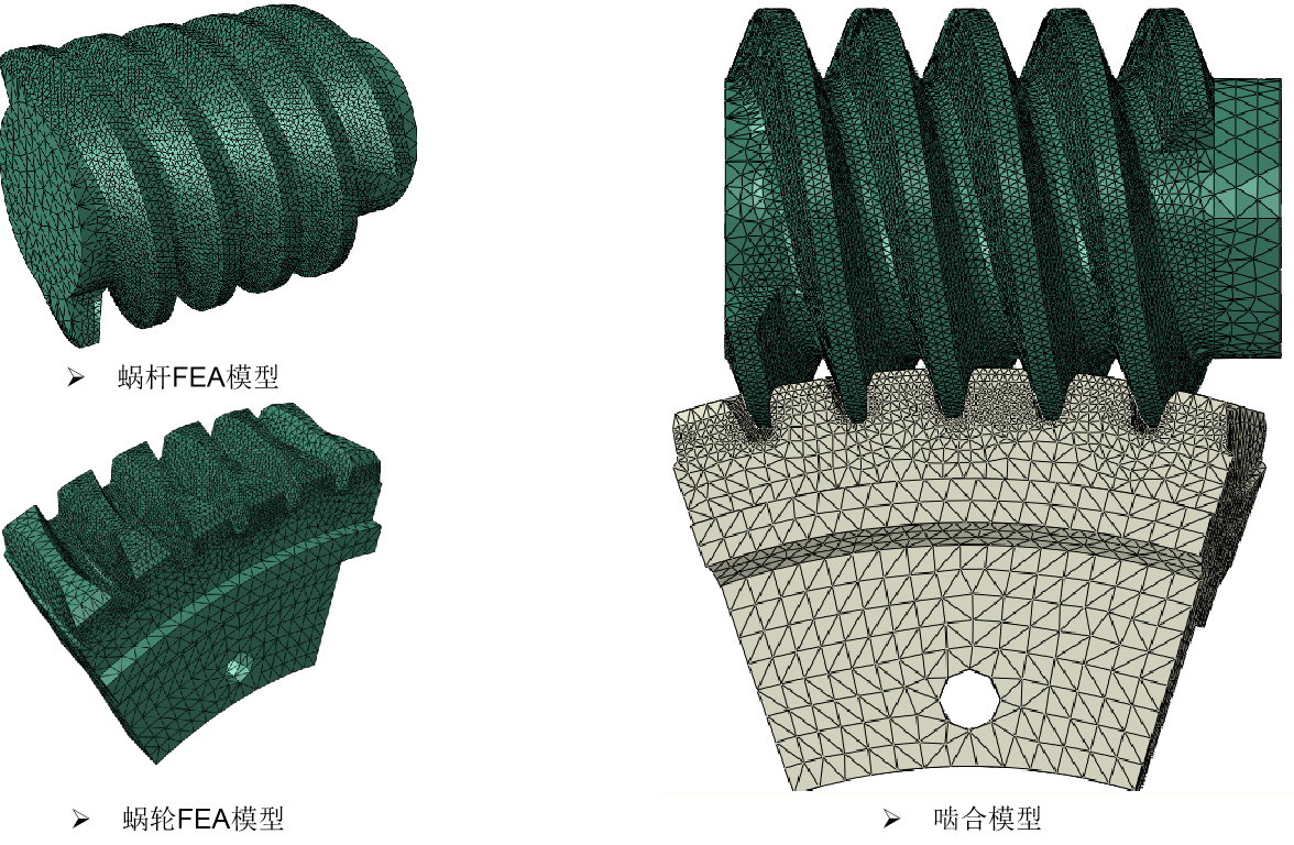 蜗轮蜗杆的啮合CAE仿真
