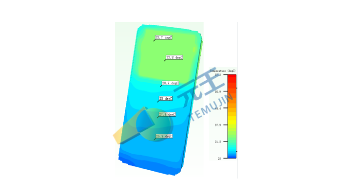 手机散热仿真分析
