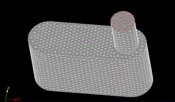 网格划分与工具