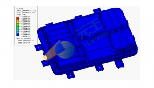 结构的耐久性分析