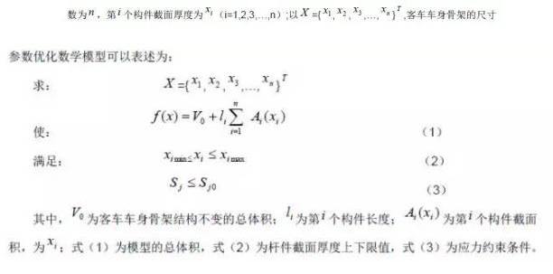 轻量化的客车结构侧翻安全的仿真应用