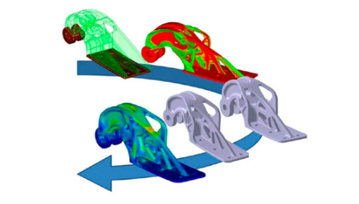 高度非线性显式分析能力