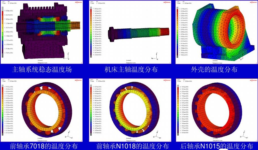 掌握“核心科技”-利用有限元研究机床中的温升影响