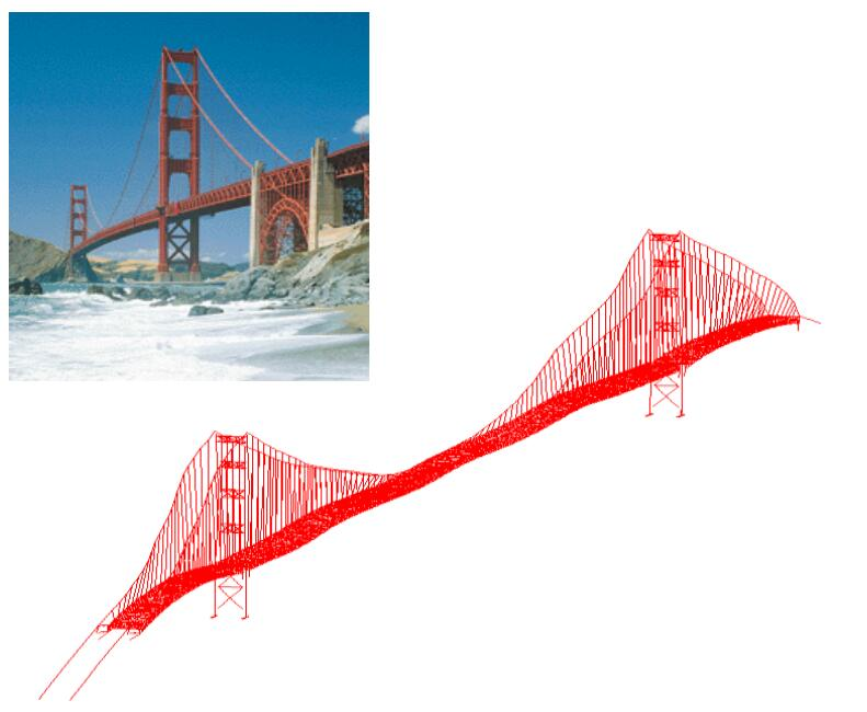 港珠澳大桥今日正式通车营运,仿真做了哪些工作~