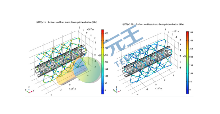 支架非线性结构力学