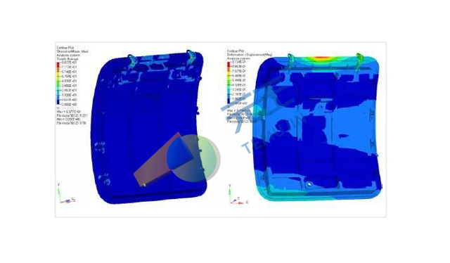 飞机后货舱门多体动力学分析