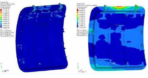 CAE于飞机后货舱门多体动力学分析中的应用
