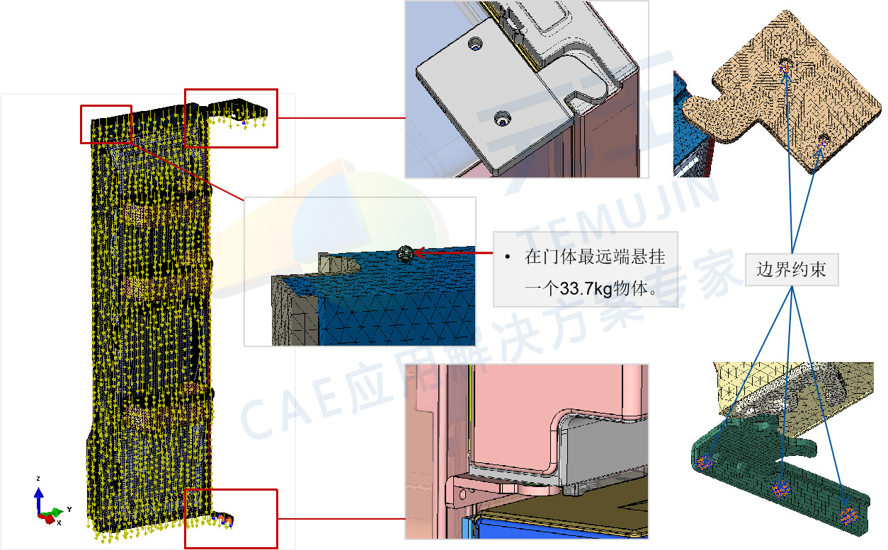 夏季必备“法宝”的有限元分析
