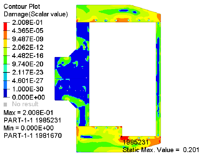 疲劳仿真分析应用领域及作用你知道吗？