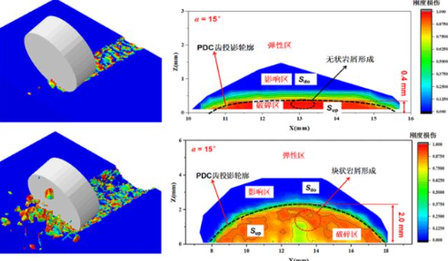CAE工程师必学：断裂力学的一些知识点