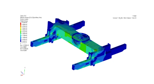起重机车架轻量化