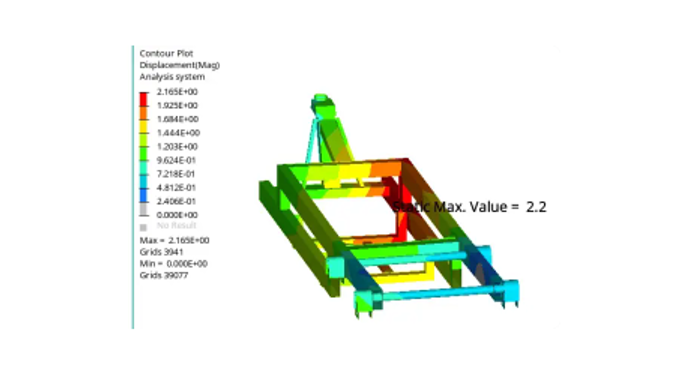 三轮车车架结构刚强度仿真