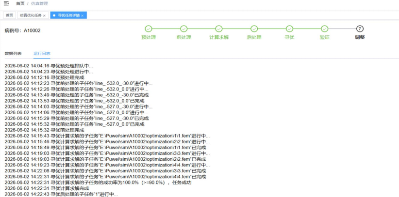 元王PBS作业调度系统：赋能中小企业，开启高效计算新时代