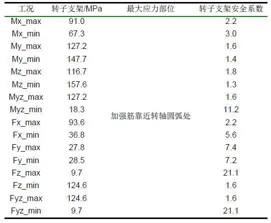 74f2781d75c512c913aeadc9f364d996_640_wx_fmt=png&wxfrom=5&wx_lazy=1&tp=webp#imgIndex=6.webp
