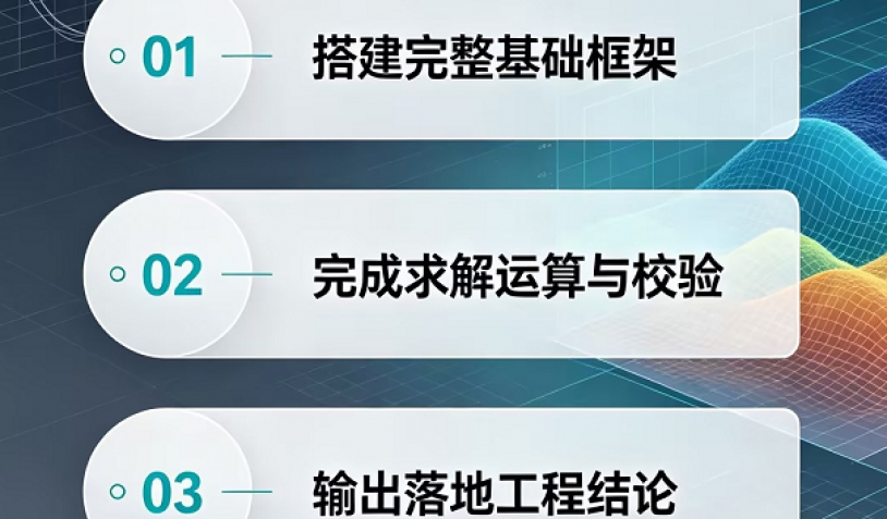 结构仿真分析标准工作流程