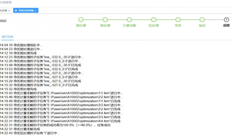 元王PBS作业调度系统：赋能中小企业，开启高效计算新时代